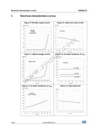 VN800S-E Datasheet Page 14