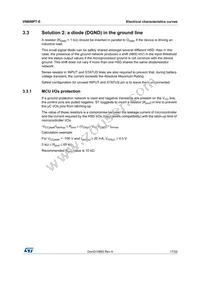 VN800S-E Datasheet Page 17