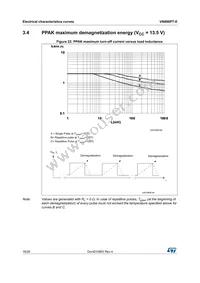 VN800S-E Datasheet Page 18