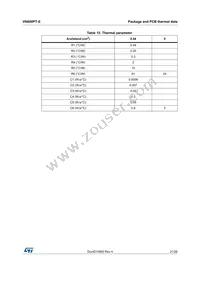 VN800S-E Datasheet Page 21