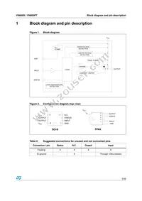 VN800STR-E Datasheet Page 5