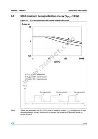 VN800STR-E Datasheet Page 17