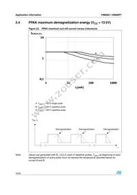 VN800STR-E Datasheet Page 18