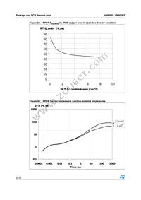 VN800STR-E Datasheet Page 22