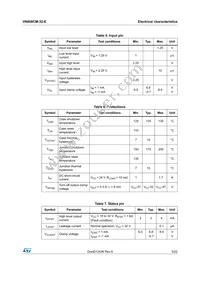 VN808CMTR-32-E Datasheet Page 5