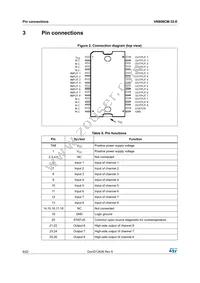 VN808CMTR-32-E Datasheet Page 6