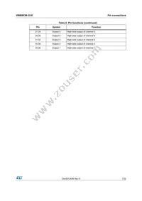 VN808CMTR-32-E Datasheet Page 7
