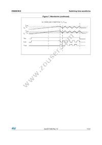 VN808CMTR-E Datasheet Page 11