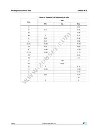 VN808CMTR-E Datasheet Page 14