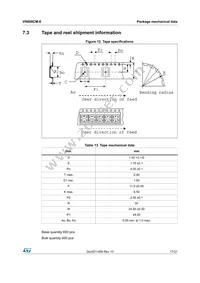 VN808CMTR-E Datasheet Page 17