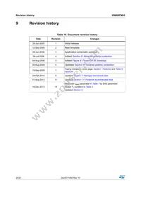 VN808CMTR-E Datasheet Page 20