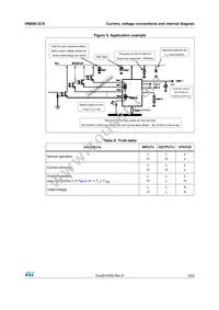 VN808TR-32-E Datasheet Page 9