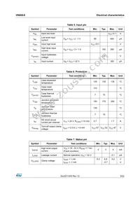 VN808TR-E Datasheet Page 5