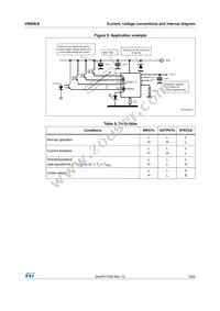 VN808TR-E Datasheet Page 9