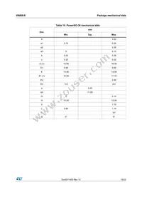 VN808TR-E Datasheet Page 15