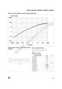 VN820(012Y) Datasheet Page 23
