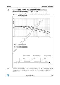 VN820-E Datasheet Page 21