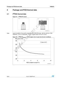 VN820-E Datasheet Page 22