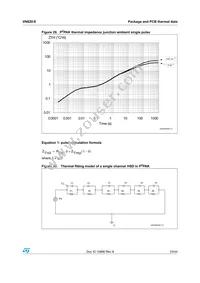 VN820-E Datasheet Page 23