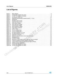 VN920-B5H13TR Datasheet Page 4