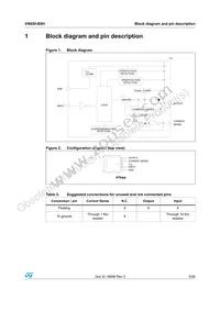 VN920-B5H13TR Datasheet Page 5
