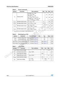 VN920-B5H13TR Datasheet Page 8