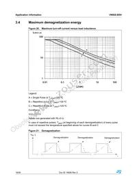 VN920-B5H13TR Datasheet Page 18