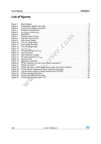 VN920B5-E Datasheet Page 4