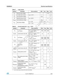VN920B5-E Datasheet Page 9