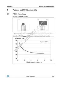 VN920B5-E Datasheet Page 19