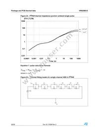 VN920B5-E Datasheet Page 20