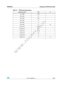 VN920B5-E Datasheet Page 21