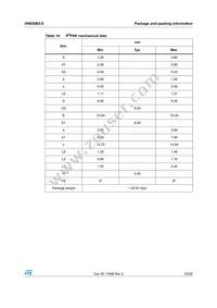 VN920B5-E Datasheet Page 23