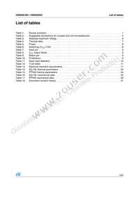 VN920D-B5 Datasheet Page 3