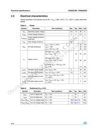 VN920D-B5 Datasheet Page 8