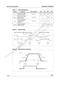 VN920D-B5 Datasheet Page 10