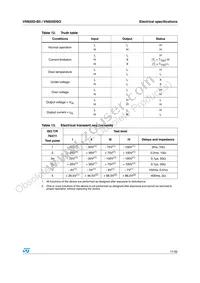 VN920D-B5 Datasheet Page 11