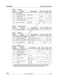 VN920DB5-E Datasheet Page 9