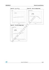 VN920DB5-E Datasheet Page 15