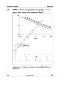 VN920DB5-E Datasheet Page 18