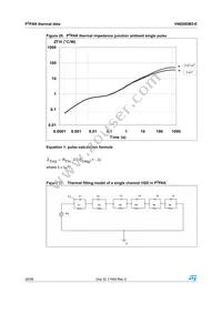 VN920DB5-E Datasheet Page 20