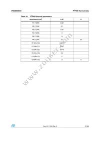 VN920DB5-E Datasheet Page 21