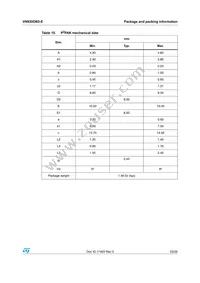 VN920DB5-E Datasheet Page 23