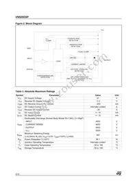 VN920DSPTR-E Datasheet Page 2