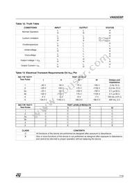 VN920DSPTR-E Datasheet Page 7