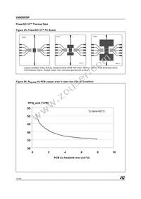 VN920DSPTR-E Datasheet Page 14