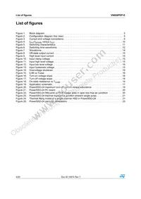 VN920PEPTR-E Datasheet Page 4