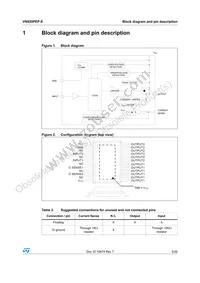 VN920PEPTR-E Datasheet Page 5