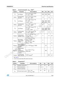 VN920PEPTR-E Datasheet Page 9
