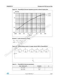 VN920PEPTR-E Datasheet Page 21